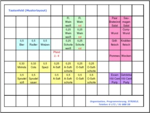 Klicken um das Layout zu vergrern